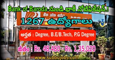 bank of baroda recruitment