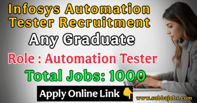 Best Infosys automation tester jobs 2025 amazing salary package incredible benefits