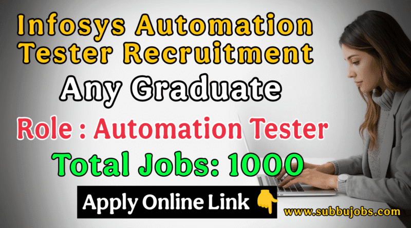 Best Infosys automation tester jobs 2025 amazing salary package incredible benefits