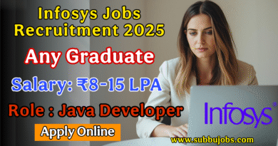 Infosys Java Developer Jobs 2025 - High Salary Positions Available