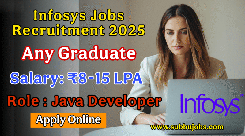 Infosys Java Developer Jobs 2025 - High Salary Positions Available