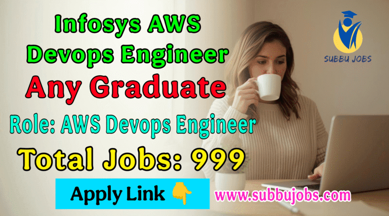 Infosys AWS DevOps Engineer jobs 2025 showing amazing 999 vacancies with 3-8 years experience requirement across Pune Delhi NCR Mumbai with company rating and applicant count