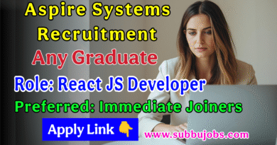 react js developer jobs chennai aspire systems 2025 hiring salary