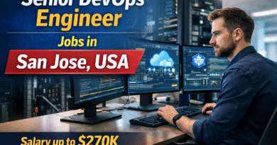 Job advertisement for DevOps Engineer - senior devops engineer jobs