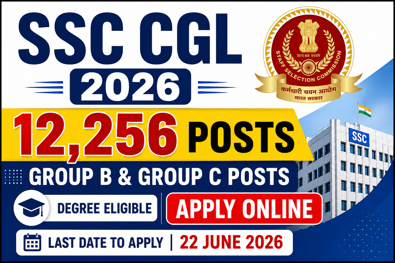 SSC CGL 2026 Notification 12256 Posts Apply Online